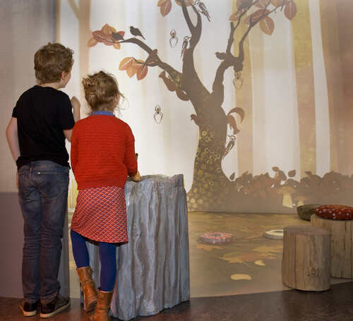 Natuurmuseum Brabant2