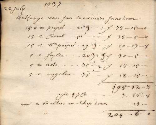 Ontfangboek Cornelis van Lanschot 22 juli 1737