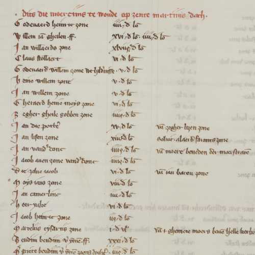 Een pagina uit het mideleeuwse register van Wouw. (Bron: ARR BoZ  1359, f. 61v)