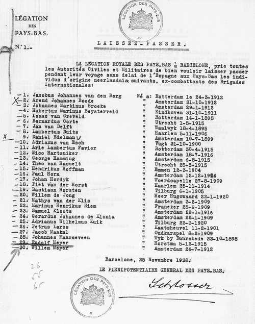 Lijst van gerepatrieerde Spanjestrijders, pagina 1