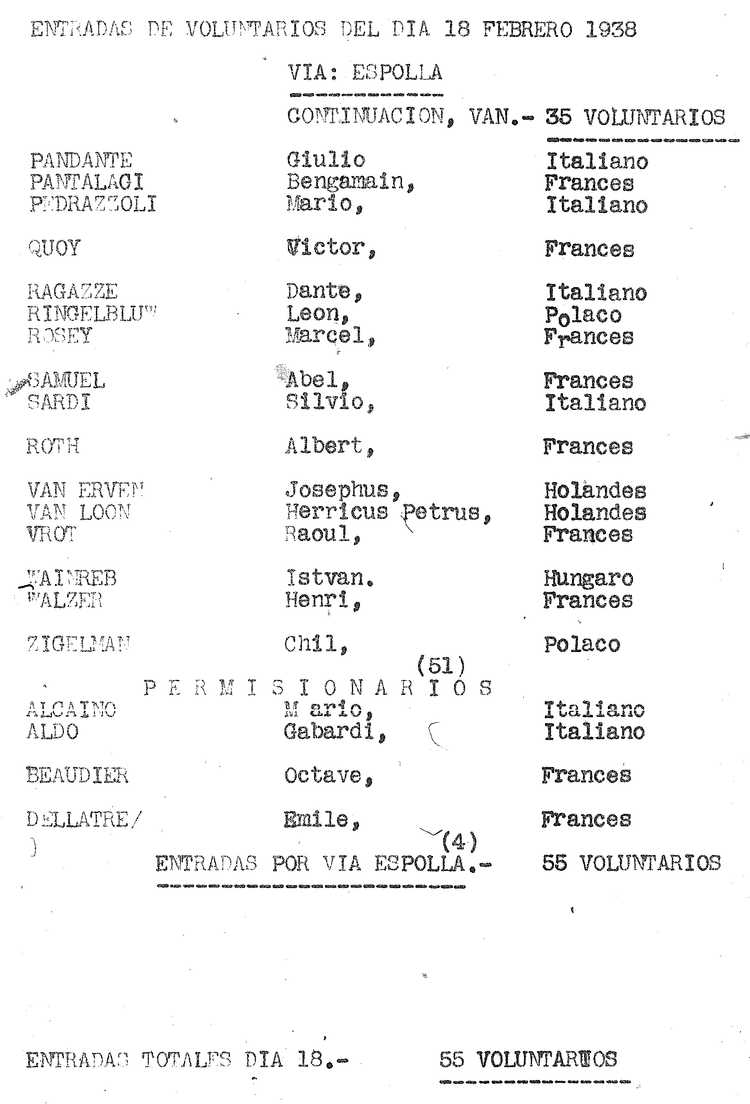 NIeuwe aanmeldingen Internationale brigade 18 februari 1938