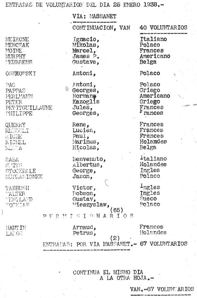 Nieuwe aanmeldingen Internationale Brigade 25 januari 1938