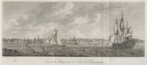 Een gezicht op de haven van Paramaribo. (Bron: James Wiseman, 1790-1799)